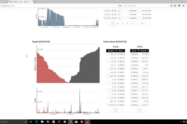 Kraken darknet market ссылка